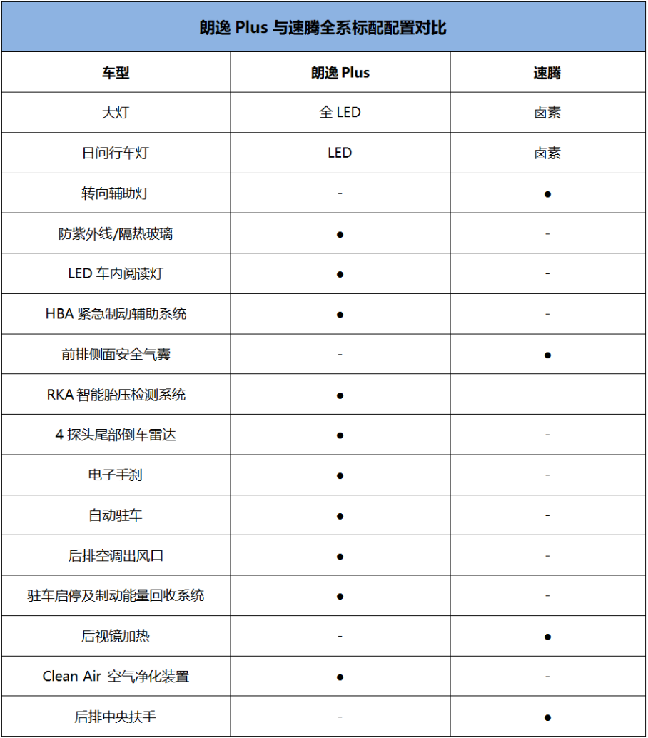 【投注app】马晓旭重返国家队首秀0射门 女足进球还看小快刀(图2) 世界杯投注平台