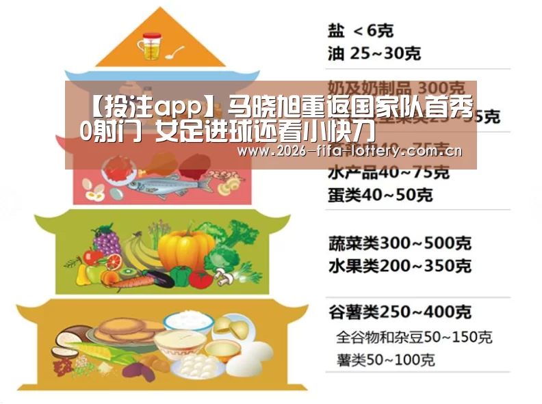 【投注app】马晓旭重返国家队首秀0射门 女足进球还看小快刀(图3) 世界杯投注app